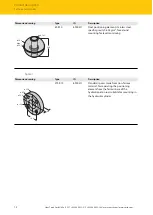 Предварительный просмотр 12 страницы turck LTX-EF10 Series Instructions For Use Manual