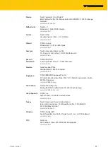 Предварительный просмотр 29 страницы turck LTX-EF10 Series Instructions For Use Manual