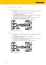 Preview for 23 page of turck LUS211 Series Instructions For Use Manual