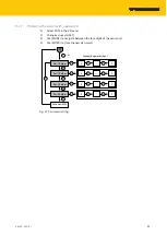 Предварительный просмотр 25 страницы turck LUS211 Series Instructions For Use Manual