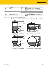 Предварительный просмотр 29 страницы turck LUS211 Series Instructions For Use Manual