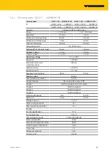 Preview for 35 page of turck LUS211 Series Instructions For Use Manual