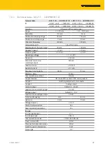 Preview for 37 page of turck LUS211 Series Instructions For Use Manual