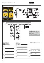 Предварительный просмотр 2 страницы turck MK21-122Ex0-R Manual