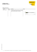 Preview for 4 page of turck NI5-EM12-Y1X-H1141 Quick Start Manual