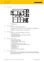 Preview for 9 page of turck PSU67-3P-1S-2L-24250-IOL-F Instructions For Use Manual