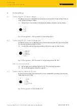 Preview for 15 page of turck PSU67-3P-1S-2L-24250-IOL-F Instructions For Use Manual