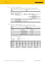 Preview for 22 page of turck PSU67-3P-1S-2L-24250-IOL-F Instructions For Use Manual