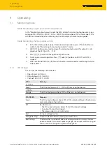 Preview for 24 page of turck PSU67-3P-1S-2L-24250-IOL-F Instructions For Use Manual