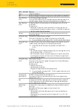 Preview for 25 page of turck PSU67-3P-1S-2L-24250-IOL-F Instructions For Use Manual