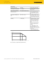 Preview for 40 page of turck PSU67-3P-1S-2L-24250-IOL-F Instructions For Use Manual