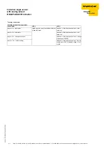 Preview for 3 page of turck Ri360P1-DSU35TC-ELi-Exi Quick Start Manual