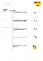 Предварительный просмотр 4 страницы turck Ri360P1-DSU35TC-ELi-Exi Quick Start Manual