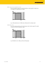 Предварительный просмотр 11 страницы turck RU CK40 Series Instructions For Use Manual