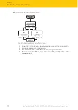 Предварительный просмотр 28 страницы turck RU CK40 Series Instructions For Use Manual