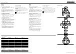 Preview for 2 page of turck RU U-M AP8X Quick Start Manual