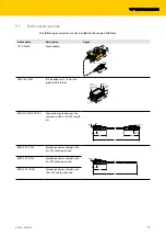 Предварительный просмотр 17 страницы turck RU130U-M18/3GD Series Operating Instructions Manual