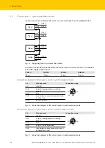 Предварительный просмотр 22 страницы turck RU130U-M18/3GD Series Operating Instructions Manual