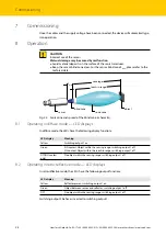 Предварительный просмотр 24 страницы turck RU130U-M18/3GD Series Operating Instructions Manual