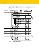 Предварительный просмотр 26 страницы turck RU130U-M18/3GD Series Operating Instructions Manual