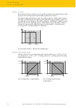 Предварительный просмотр 12 страницы turck RU600U Series Instructions For Use Manual