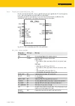 Preview for 41 page of turck TBEN-L 8IOL Series Instructions For Use Manual