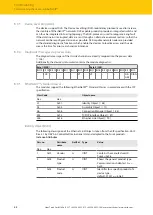 Предварительный просмотр 68 страницы turck TBEN-L 8IOL Series Instructions For Use Manual