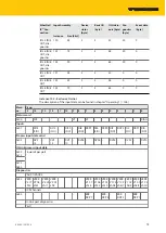 Предварительный просмотр 75 страницы turck TBEN-L 8IOL Series Instructions For Use Manual