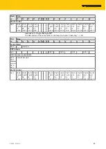 Предварительный просмотр 83 страницы turck TBEN-L 8IOL Series Instructions For Use Manual