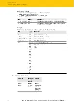 Предварительный просмотр 96 страницы turck TBEN-L 8IOL Series Instructions For Use Manual