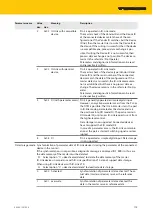 Предварительный просмотр 115 страницы turck TBEN-L 8IOL Series Instructions For Use Manual