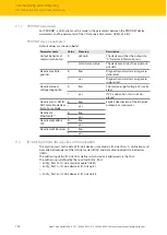 Preview for 120 page of turck TBEN-L 8IOL Series Instructions For Use Manual