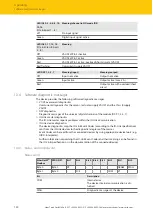 Preview for 130 page of turck TBEN-L 8IOL Series Instructions For Use Manual