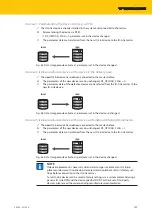 Preview for 137 page of turck TBEN-L 8IOL Series Instructions For Use Manual