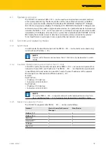 Preview for 13 page of turck TBEN-L Series Instructions For Use Manual