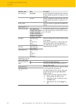 Preview for 92 page of turck TBEN-L Series Instructions For Use Manual