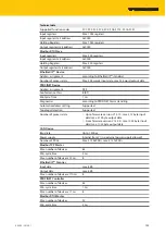 Preview for 123 page of turck TBEN-L Series Instructions For Use Manual