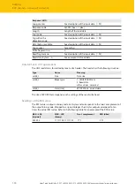 Предварительный просмотр 110 страницы turck TBEN-L4-4RFID-8DXP Instructions For Use Manual