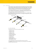 Preview for 15 page of turck TBEN-L5-4RFID-8DXPOPC-UA Instructions For Use Manual