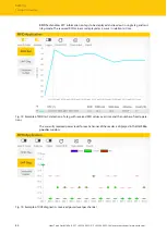 Preview for 84 page of turck TBEN-L5-4RFID-8DXPOPC-UA Instructions For Use Manual