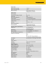 Preview for 115 page of turck TBEN-L5-4RFID-8DXPOPC-UA Instructions For Use Manual