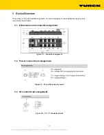 Preview for 17 page of turck TBEN-LH-16DIP Configuration Manual