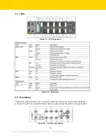 Preview for 18 page of turck TBEN-LH-16DIP Configuration Manual