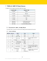 Preview for 36 page of turck TBEN-LH-16DIP Configuration Manual