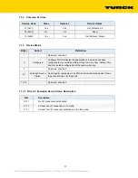 Preview for 37 page of turck TBEN-LH-16DIP Configuration Manual