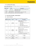 Preview for 45 page of turck TBEN-LH-16DIP Configuration Manual