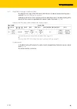 Предварительный просмотр 59 страницы turck TBEN-S2-2COM-4DXP Instructions For Use Manual