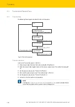 Предварительный просмотр 146 страницы turck TBEN-S2-2COM-4DXP Instructions For Use Manual