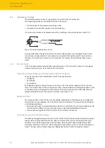 Предварительный просмотр 12 страницы turck TBEN-S2-4IOL Instructions For Use Manual