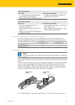 Предварительный просмотр 13 страницы turck TBEN-S2-4IOL Instructions For Use Manual